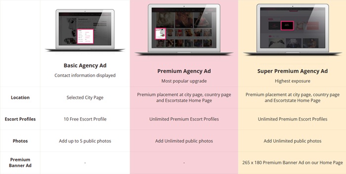 Agency Ad Packages