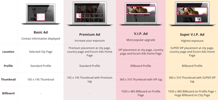 Ad Packages