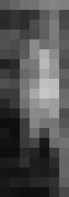 Background image - blurred