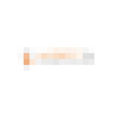 Escort-ads.com | Blurred background picture for agency LA's Perfect 10s