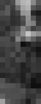 Background image - blurred